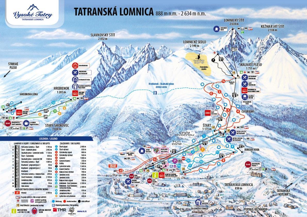 Apartmany Tatra Relax, Velky Slavkov โดลนี สโมโคเวซ ภายนอก รูปภาพ